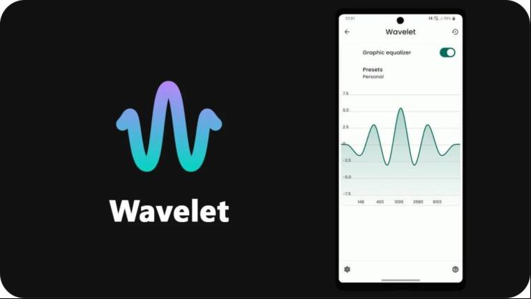 Wavelet Mod Apk